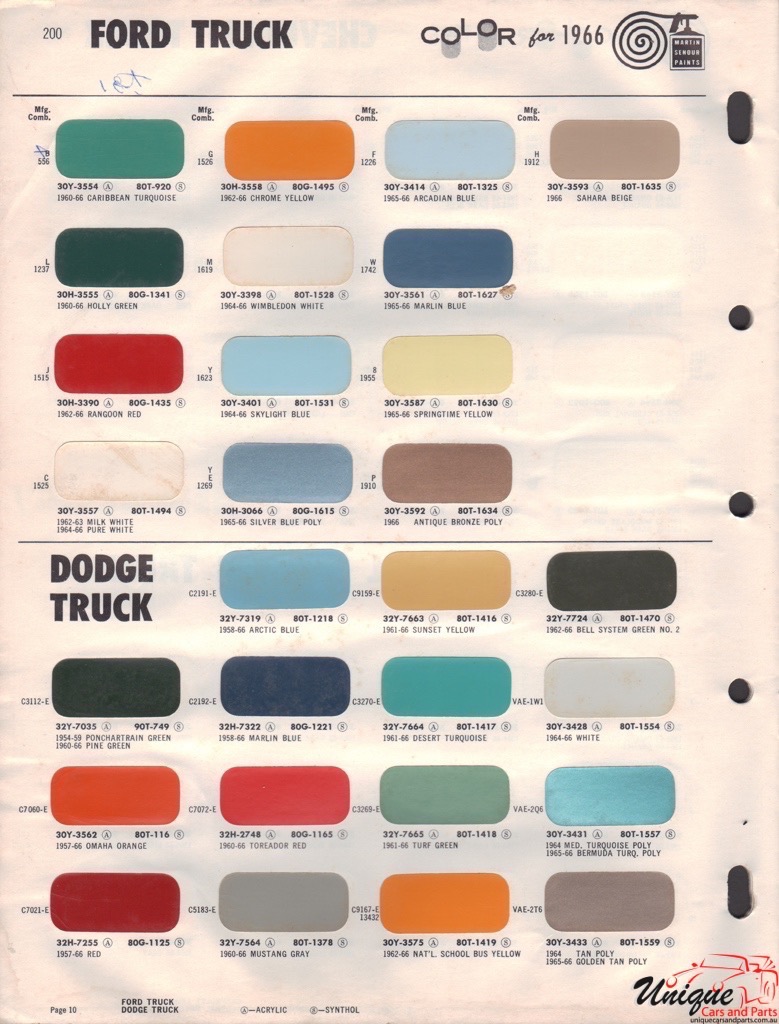 1966 Chrysler Trucks Martin-Senour